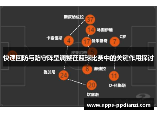 快速回防与防守阵型调整在篮球比赛中的关键作用探讨