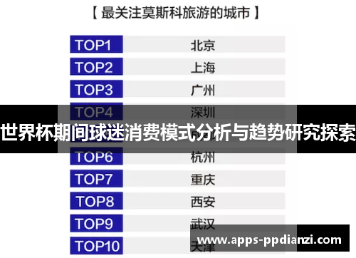 世界杯期间球迷消费模式分析与趋势研究探索