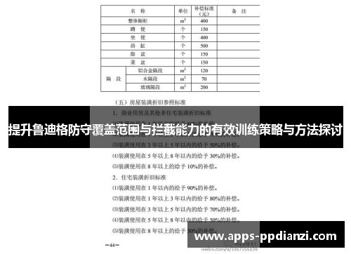 提升鲁迪格防守覆盖范围与拦截能力的有效训练策略与方法探讨