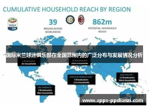 国际米兰球迷俱乐部在全国范围内的广泛分布与发展情况分析