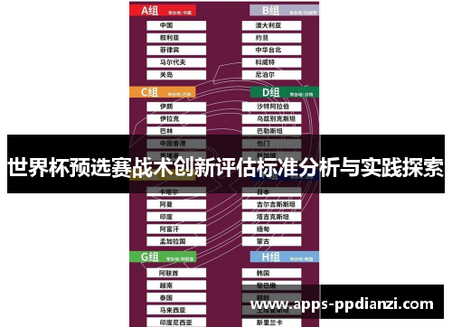 世界杯预选赛战术创新评估标准分析与实践探索