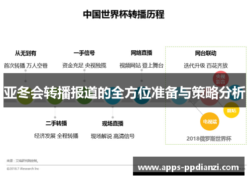 亚冬会转播报道的全方位准备与策略分析