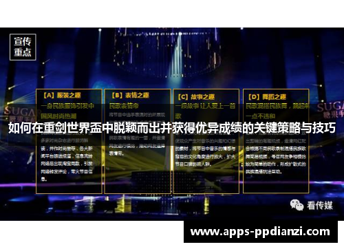 如何在重剑世界盃中脱颖而出并获得优异成绩的关键策略与技巧