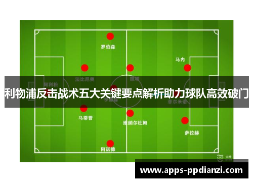 利物浦反击战术五大关键要点解析助力球队高效破门