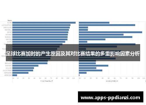 足球比赛加时的产生原因及其对比赛结果的多重影响因素分析