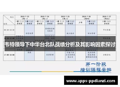 韦特领导下中华台北队战绩分析及其影响因素探讨