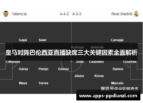皇马对阵巴伦西亚直播缺席三大关键因素全面解析