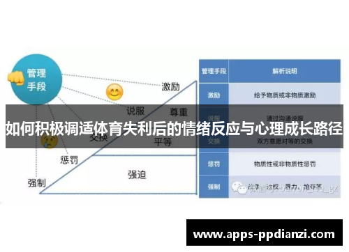 如何积极调适体育失利后的情绪反应与心理成长路径 如何积极调适体育失利后的情绪反应与心理成长路径