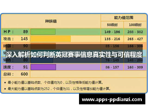 深入解析如何判断英冠赛事信息真实性与可信程度