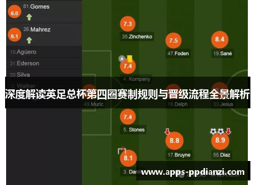 深度解读英足总杯第四圈赛制规则与晋级流程全景解析 深度解读英足总杯第四圈赛制规则与晋级流程全景解析