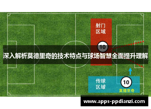深入解析莫德里奇的技术特点与球场智慧全面提升理解 深入解析莫德里奇的技术特点与球场智慧全面提升理解