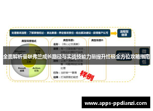 全面解析曼联弗兰成长路径与实战技能力量提升终极全方位攻略指南