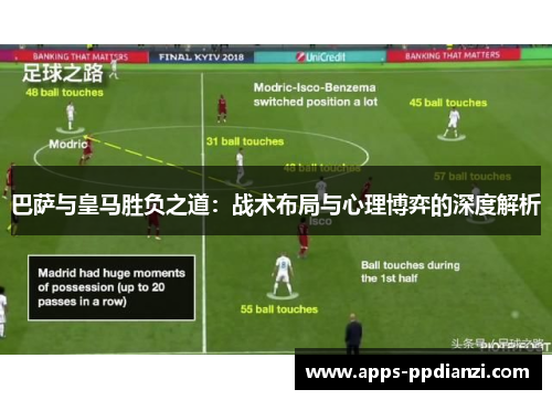 巴萨与皇马胜负之道:战术布局与心理博弈的深度解析 巴萨与皇马胜负之道:战术布局与心理博弈的深度解析